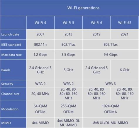 Homepage [wifi5.